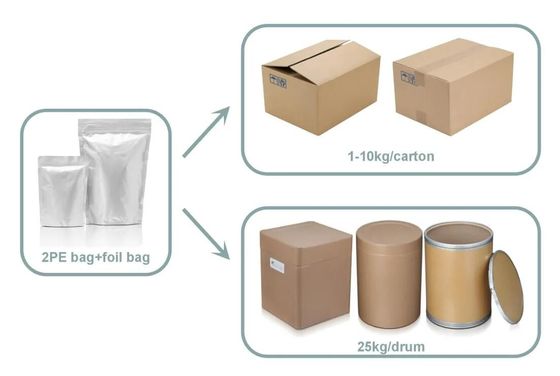 L-Glutathione/Glutathione Powder for Skin Whitening 98% Cas70-18-8 Antioxidant Cosmetic Food Grade 1000 kg Fresh Stock